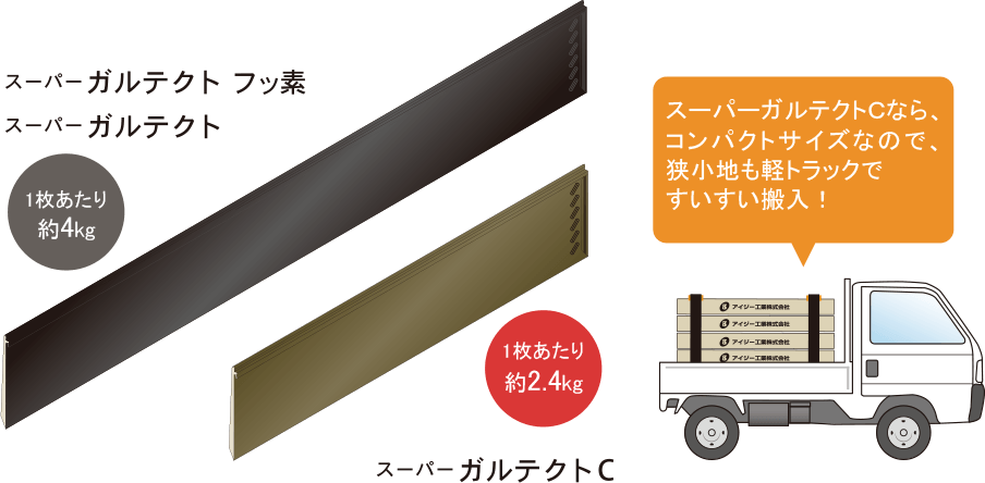 軽量なので施工も楽々