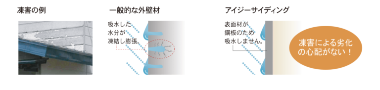 寒冷地に強い